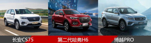 新经典不退潮，看哈弗H6如何乘风破浪稳站C位